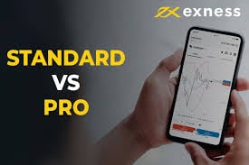 Comprehensive Guide to Exness Online Broker Trading Excellence Awaits Comprehensive Guide to Exness Online Broker Trading Excellence Awaits